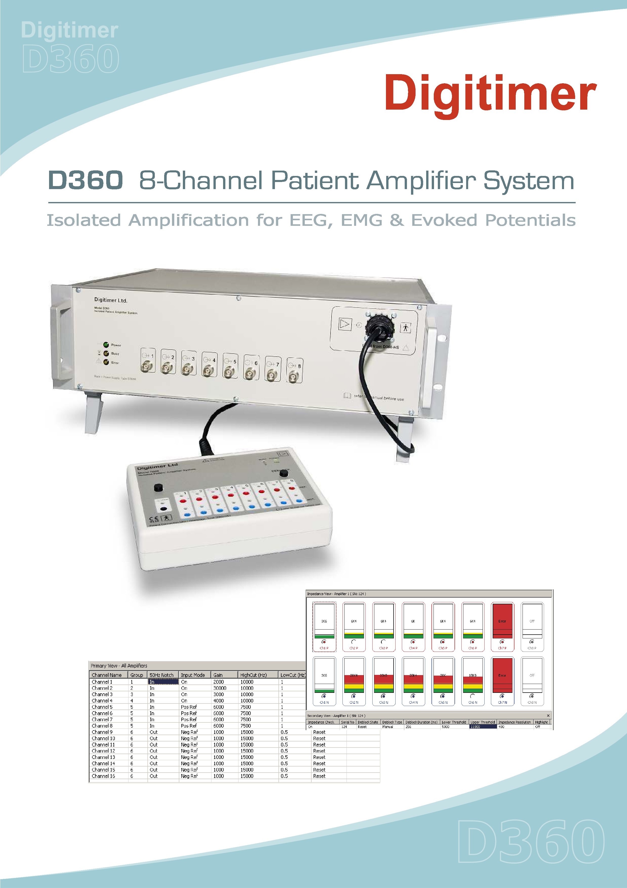 Digitimer D360 8 kanallı Amplifier