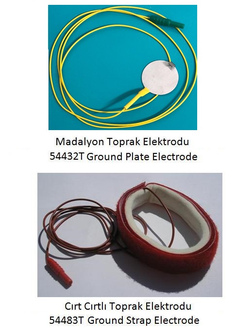   EMG Toprak elektrodları